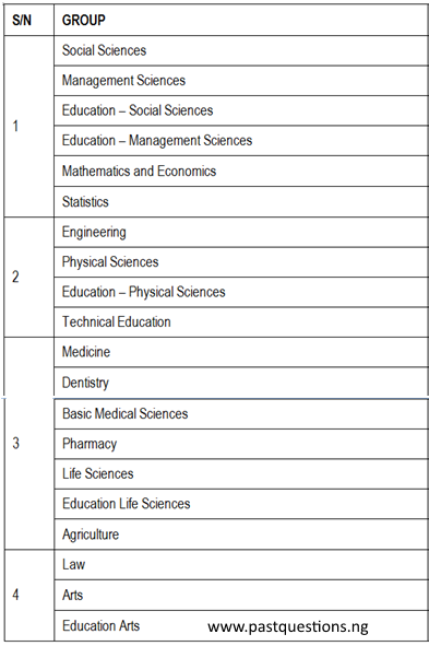 post utme past questions for uniben